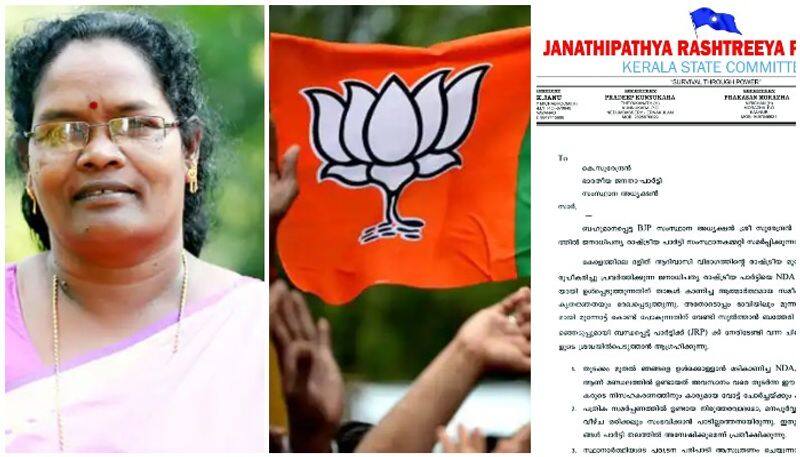 Complaint against bjp wayanad district leadership