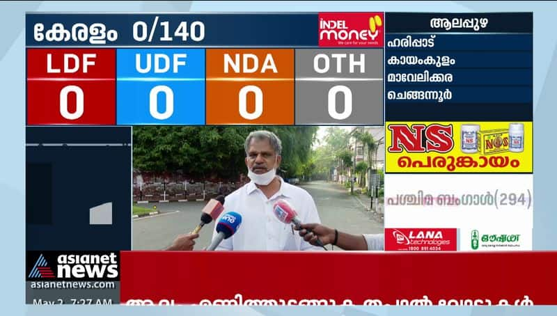 a vijayaraghavan response on counting day