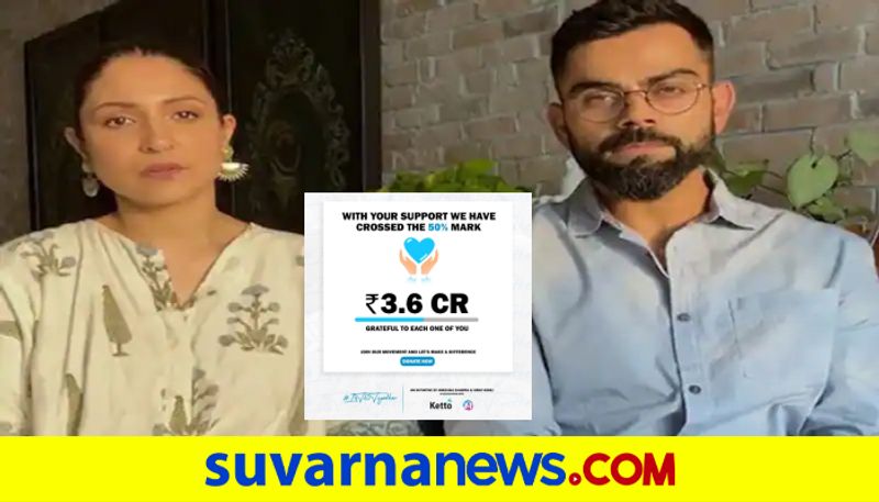 Anushka Sharma and Virat Kohlis COVID relief fund raises Rs 3.6 crore in a day dpl