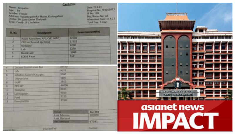 high level intervention against private hospitals charging huge amount from covid patients