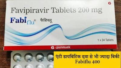 Fabiflu 400 एंटी-कोविड दवा बनी सबसे ज्यादा बिकने वाली फार्मा ब्रांड, एक साल में इतनी हुई बिक्री