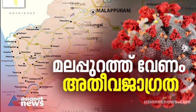 covid 19 test positivity rate in malappuram hikes day to day