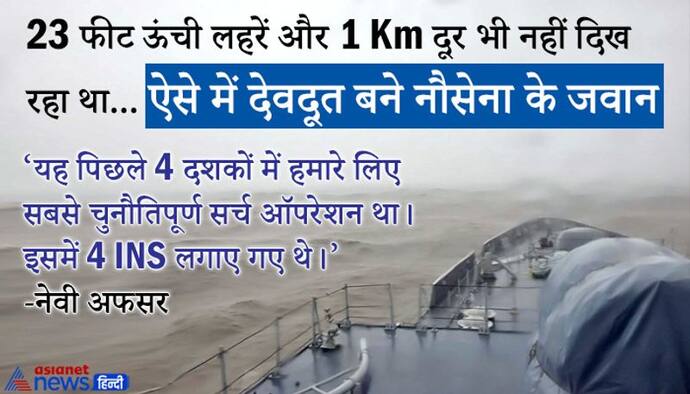 23 फीट ऊंची लहरें....जानिए सबसे चुनौतिपूर्ण सर्च ऑपरेशन में कैसे देवदूत बनी नेवी; बचाईं 638 जिंदगियां