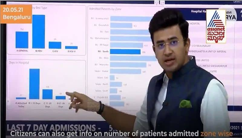 MP Tejasvi surya explains real time public dashboard for hospital bed availability Bengaluru mah