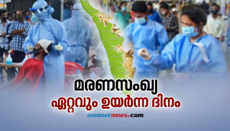 kerala covid 19 updates 23 may 2021 corona virus