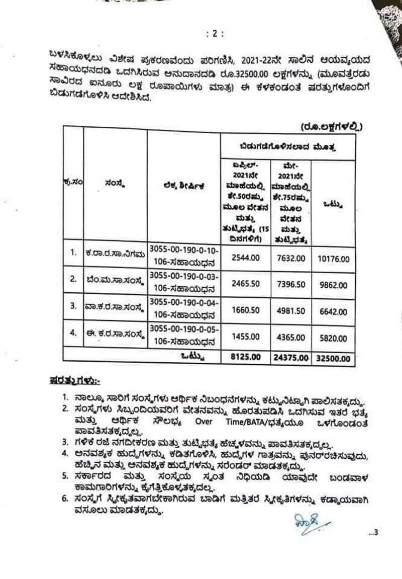 Karnataka Govt releases RS 325 cr KSRTC employees salary mah