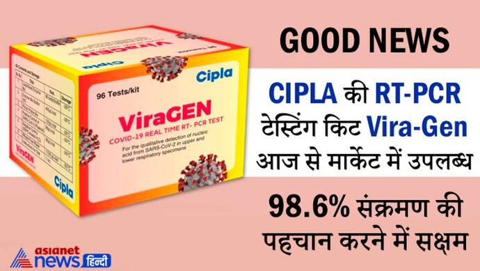 GOOD NEWS: कोरोना का टेस्ट करने सिपला ने मार्केट में उतारी RT-PCR किट ViraGen, 98.6% देगी रिजल्ट