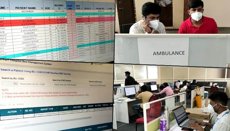 Watch Inside Covid-19 war room in Bengaluru-YCB