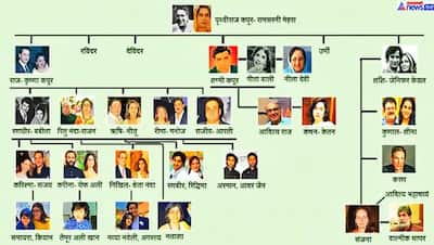 ये है बॉलीवुड की सबसे बड़ी फैमिली, 5 पीढ़ियों से फिल्मों में एक्टिव हैं परिवार के लोग