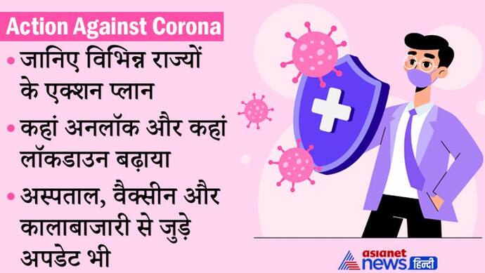 केरल में 5-9 जून तक पाबंदियां, इंदौर पहुंचे ब्लैक फंगस के 12000 इंजेक्शन, 2-3 दिन में इतने ही और मिलेंगे