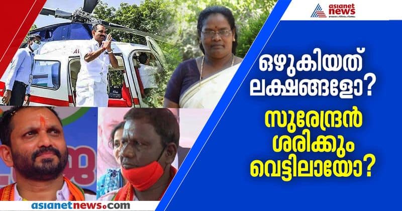 allegations against k surendran