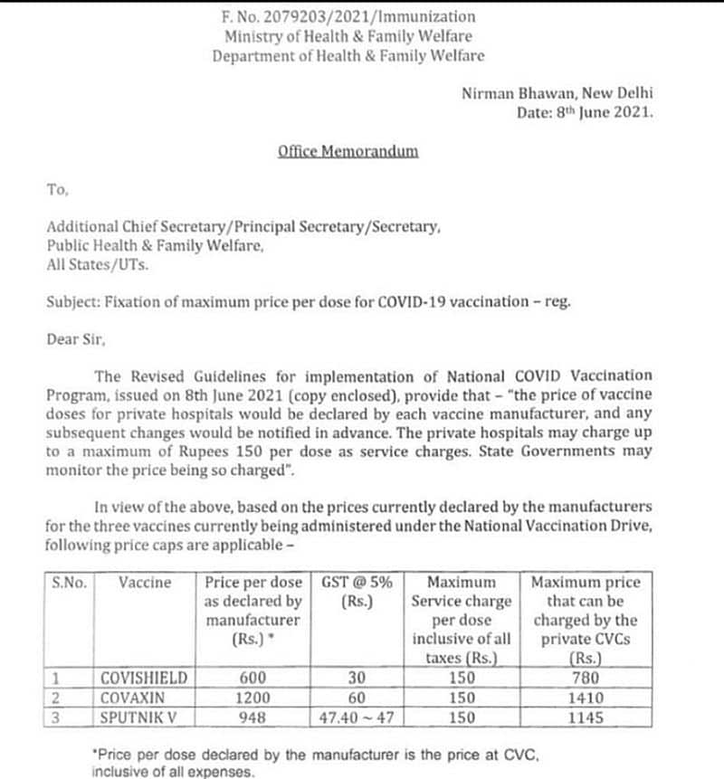 Here is how much you need to pay for Covid vaccine dose in private hospitals-VPN