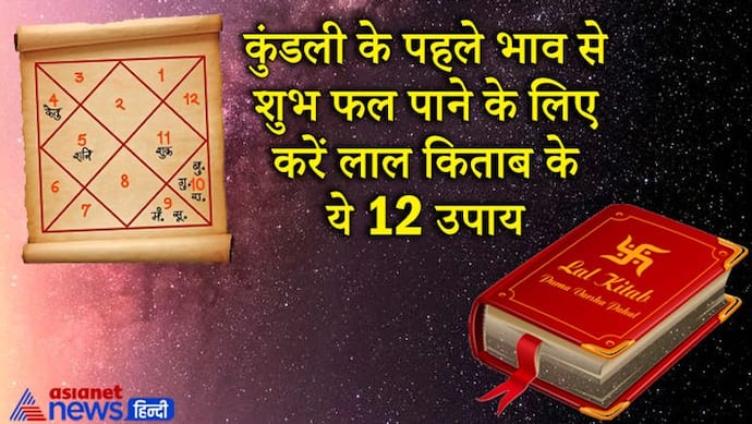 कुंडली के पहले भाव से नहीं मिल रहे शुभ फल तो करें मंगलवार का व्रत और मूंगा रत्न पहनें