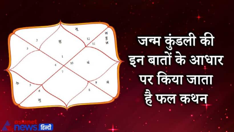 ये हैं जन्म कुंडली की वो 18 खास बातें, जिनके आधार पर किया जाता है फल कथन