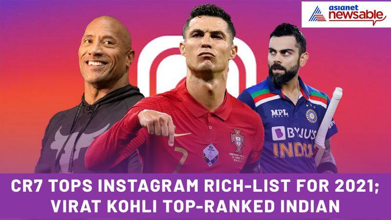 cristiano ronaldo dwayne johnson the rock virat kohli instagram rich list 2021