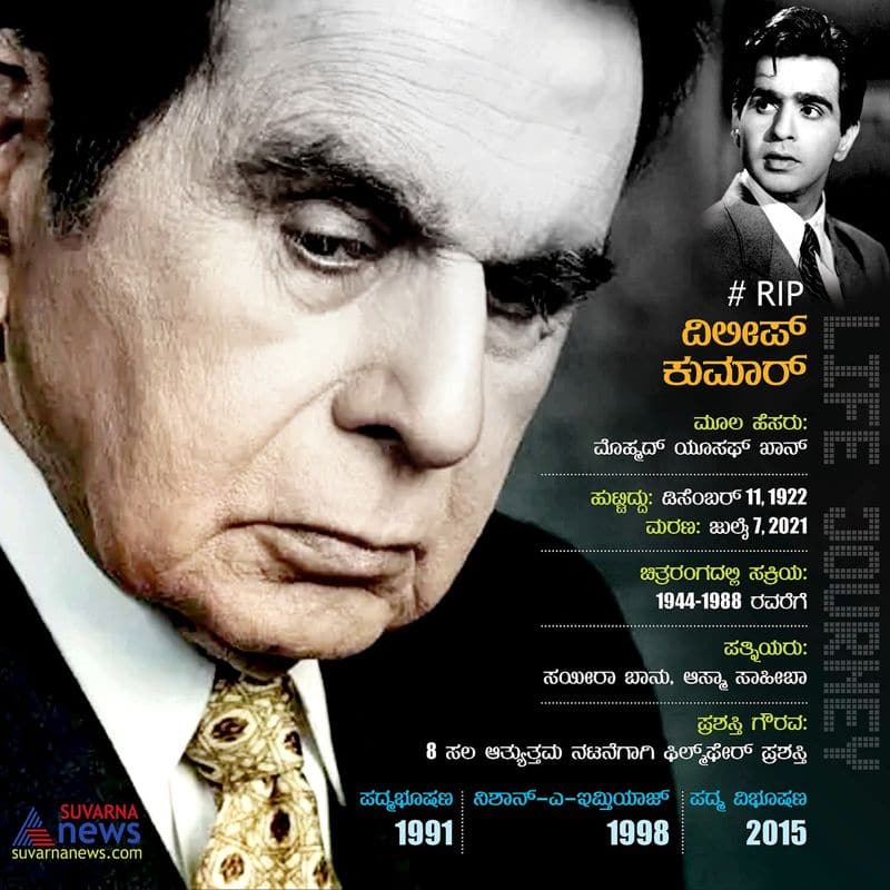 Bollywood Legendary Actor Dilip kumar Dies at 98 pod