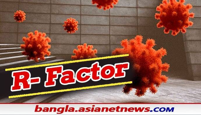 সাবধান! আবার বাড়ছে করোনাভাইরাসের R- Factor-র মান, জানুন এটি কতটা ক্ষতিকর