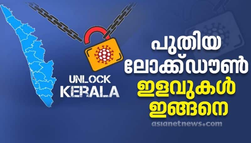 lockdown relaxations in kerala guidelines declared by health minister veena george