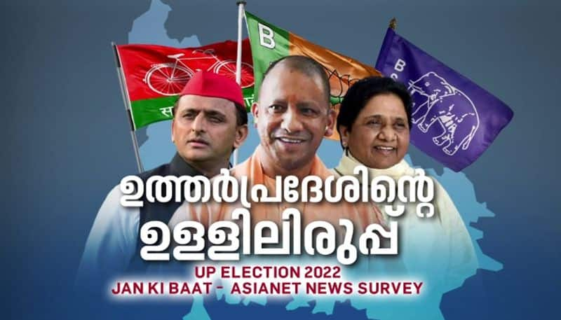 asianet news jan ki bath survey on up polls 2022