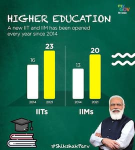 Modi Government: গত ৭ বছরে প্রধানমন্ত্রী মোদীর নেতৃত্বে শিক্ষাক্ষেত্রের বদলে যাওয়া রূপ, দেখুন ছবিতে