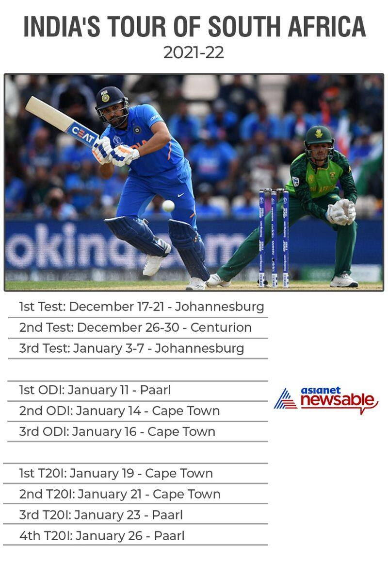 Indias tour of South Africa to begin with Test series from December 17 (See schedule)-ayh