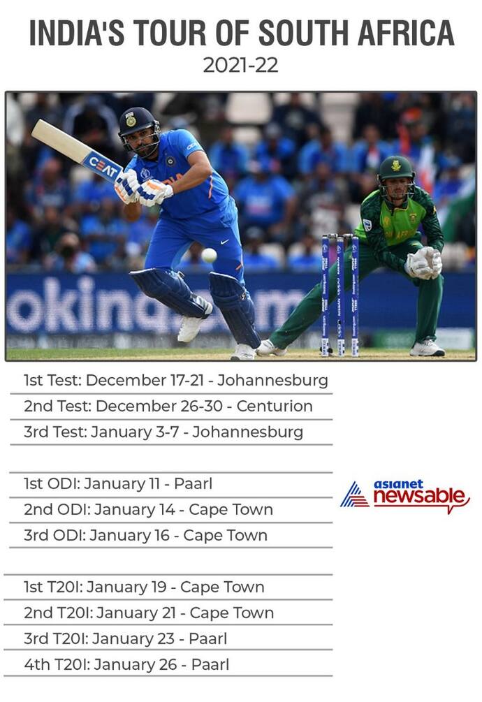 IND vs SA: भारतीय क्रिकेट टीम के साउथ अफ्रीकी दौरे को लेकर बड़ा अपटेड