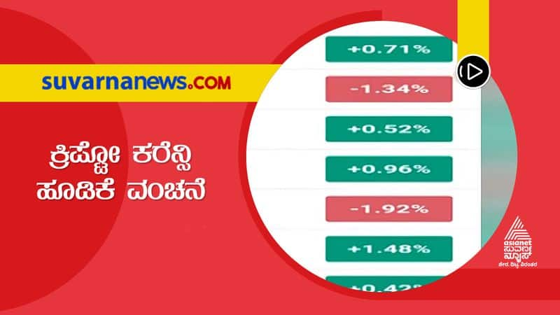 Uttara Kannada Cryptocurrency Scam Busted in in Sirsi hls