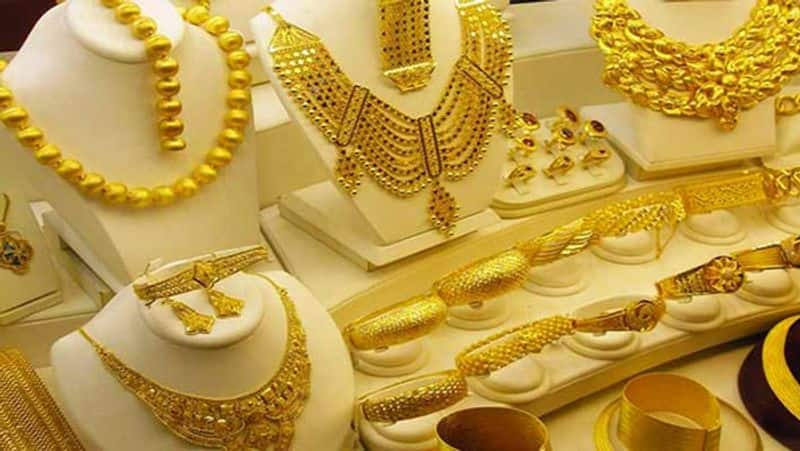 Gold price in Kerala October 15