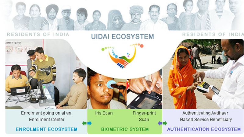 UIDAI plans to open 166 stand alone Aadhaar Enrolment and Update Centres in 122 cities  across country pod