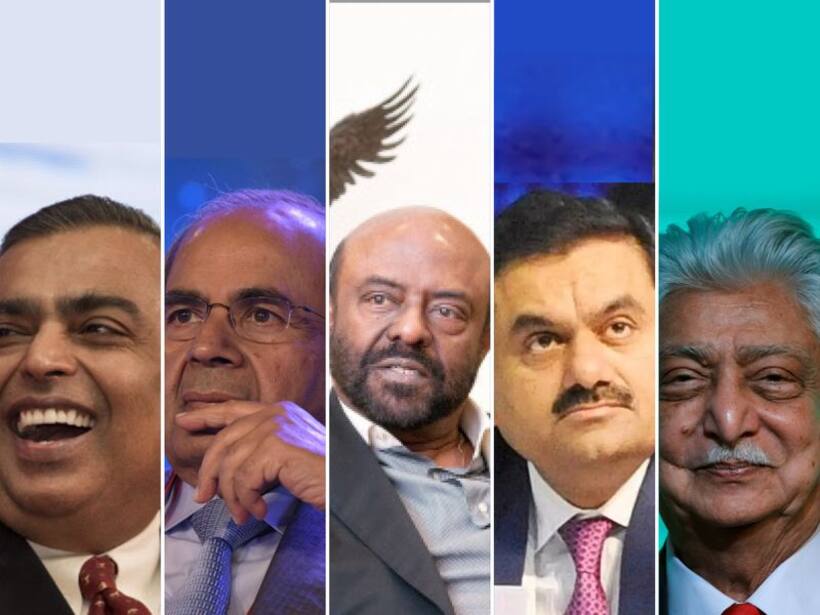 Covid 19 के नए वैरिएंट के खौफ से Indian Billionaires के 1.80 लाख करोड़ रुपए डूबे