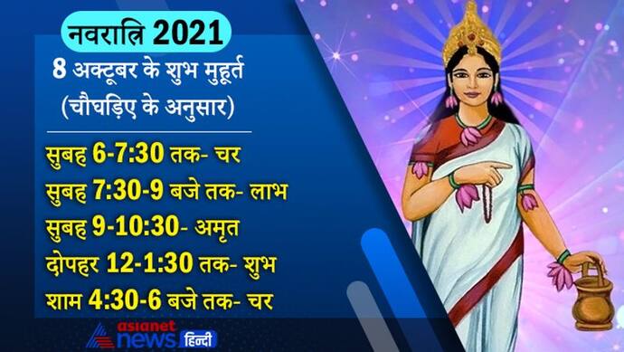 नवरात्रि: 8 अक्टूबर को करें देवी ब्रह्मचारिणी की पूजा, ये है विधि, शुभ मुहूर्त, मंत्र और उपाय