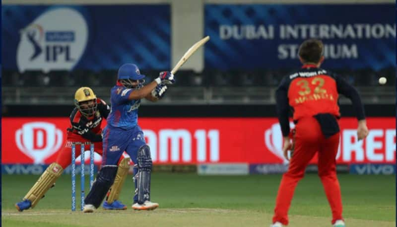 IPL 2021 RCB vs DC Shikhar Dhawan and Prithvi Shaw gave good start to Delhi Capitals