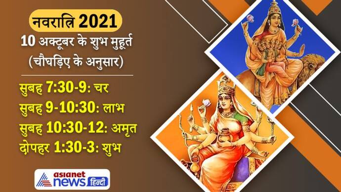 10 अक्टूबर को करें देवी कूष्मांडा और स्कंदमाता की पूजा, ये है पूजा विधि, शुभ मुहूर्त, मंत्र और आरती