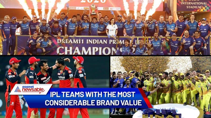 IPL teams with the most considerable brand value-ayh