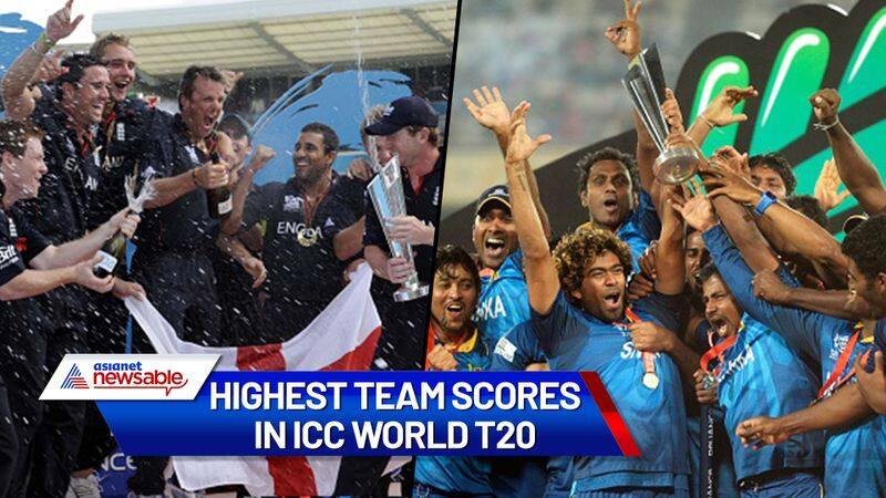 Highest team scores in ICC World T20-ayh