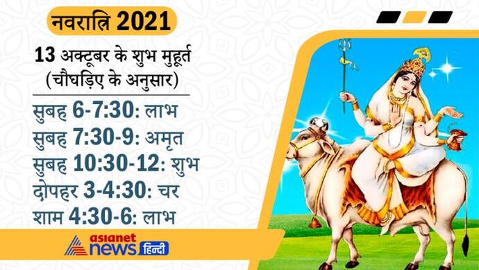 13 अक्टूबर को करें देवी महागौरी की पूजा, लगाएं नारियल का भोग, ये हैं शुभ मुहूर्त और आरती