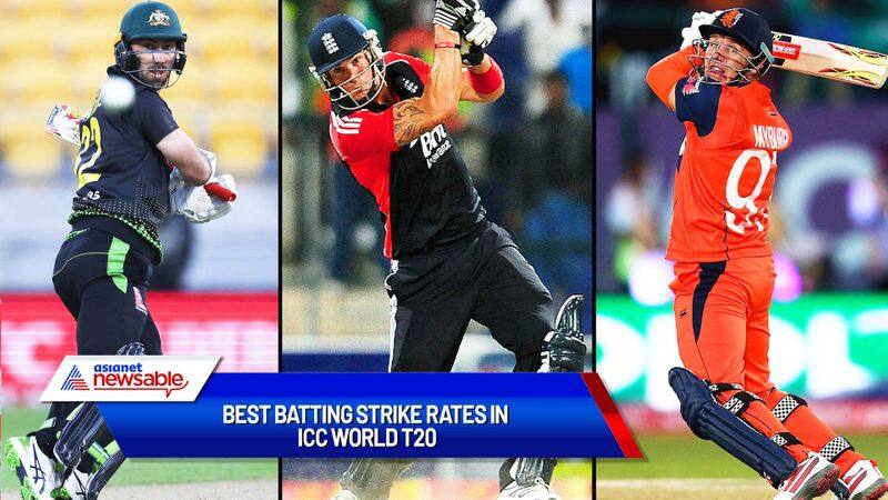 Best batting strike rates in ICC World T20-ayh