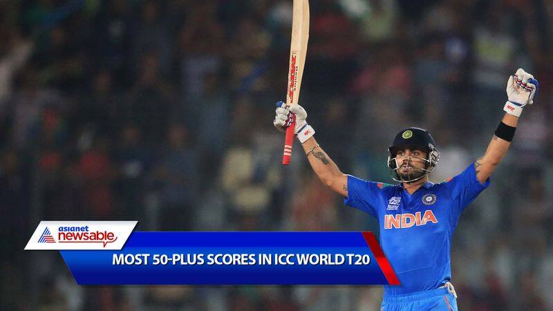 Most 50-plus scores in ICC World T20-ayh