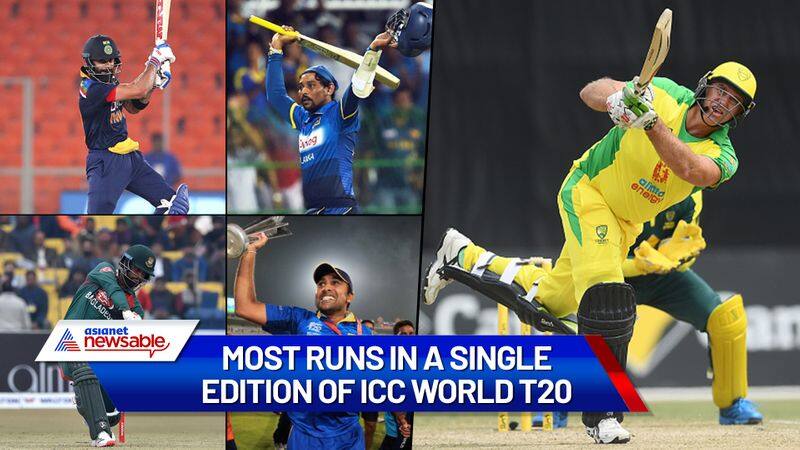 Most runs in a single edition of ICC World T20-ayh