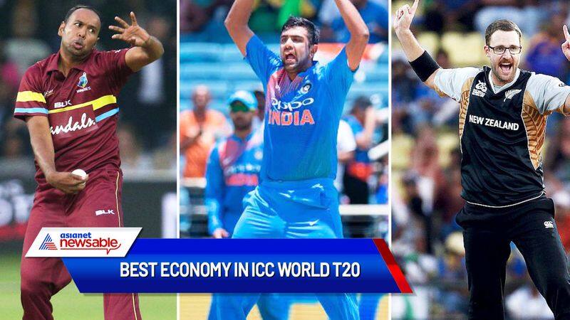 Best economy in ICC World T20-ayh