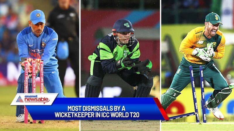 Most dismissals by a wicketkeeper in ICC T20 World Cup-ayh