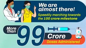 Corona Vaccination figure in India is close to 100 crores