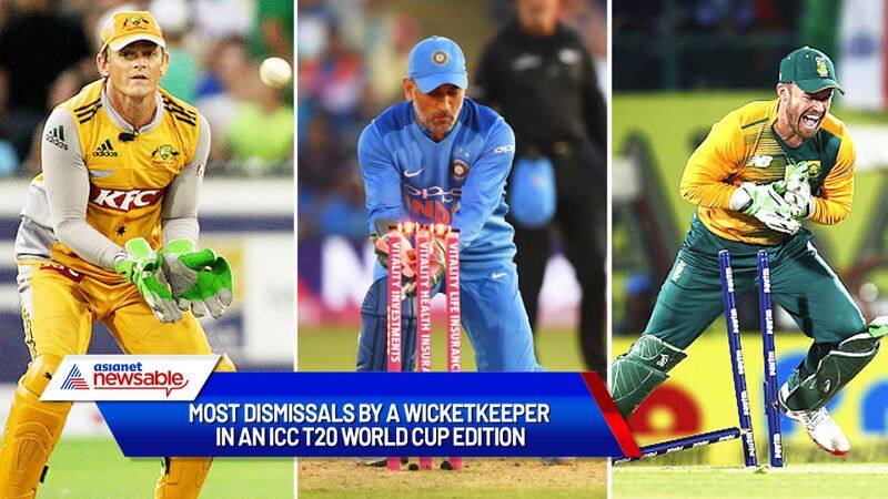 Most dismissals by a wicketkeeper in an ICC T20 World Cup edition-ayh