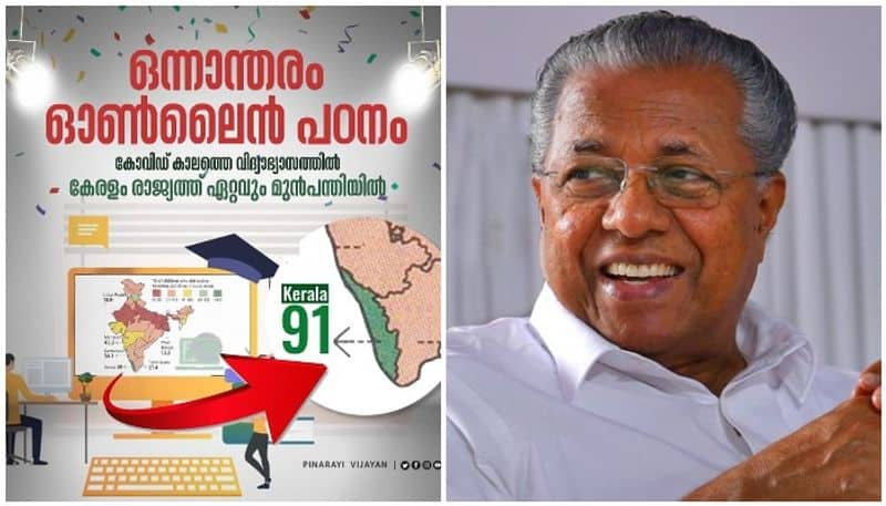 Kerala  far ahead  online education during covid chief minister