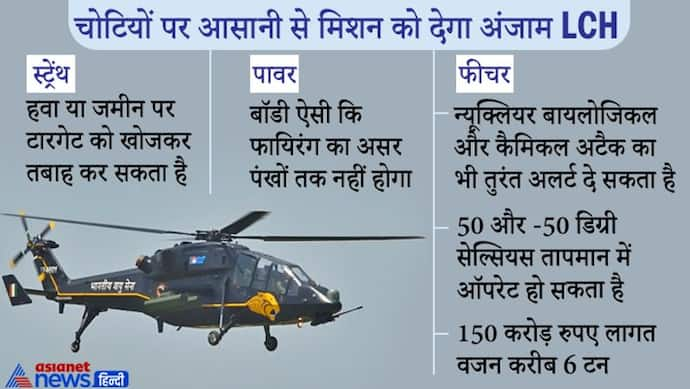 मोदी ने Air force को सौंपा लाइट कॉम्बैट हेलिकॉप्टर, दुश्मन को 16 हजार फीट की ऊंचाई से करेगा तबाह