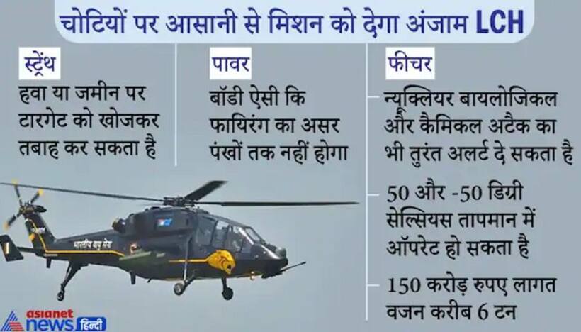 मोदी ने Air force को सौंपा लाइट कॉम्बैट हेलिकॉप्टर, दुश्मन को 16 हजार फीट की ऊंचाई से करेगा तबाह