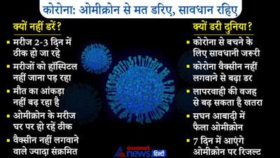 साउथ अफ्रीका ने क्यों कहा, कोरोना के नए वेरिएंट Omicron से डरने की जरूत नहीं है, बताईं 5 बड़ी वजहें