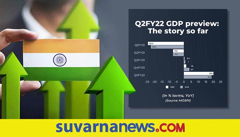 GDP preview what economists says about Indian economy anu