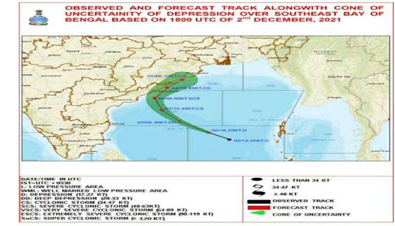 Cyclone Jawad Effect... Today and Tomorrow Heavy to extremely heavy rains in Andhra Pradesh