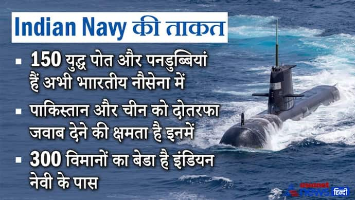 Indian Navy : देश में युद्धपोत और पनडुब्बियों की संख्या कितनी हो, नेवी चीफ ने दिया इस सवाल का जवाब...